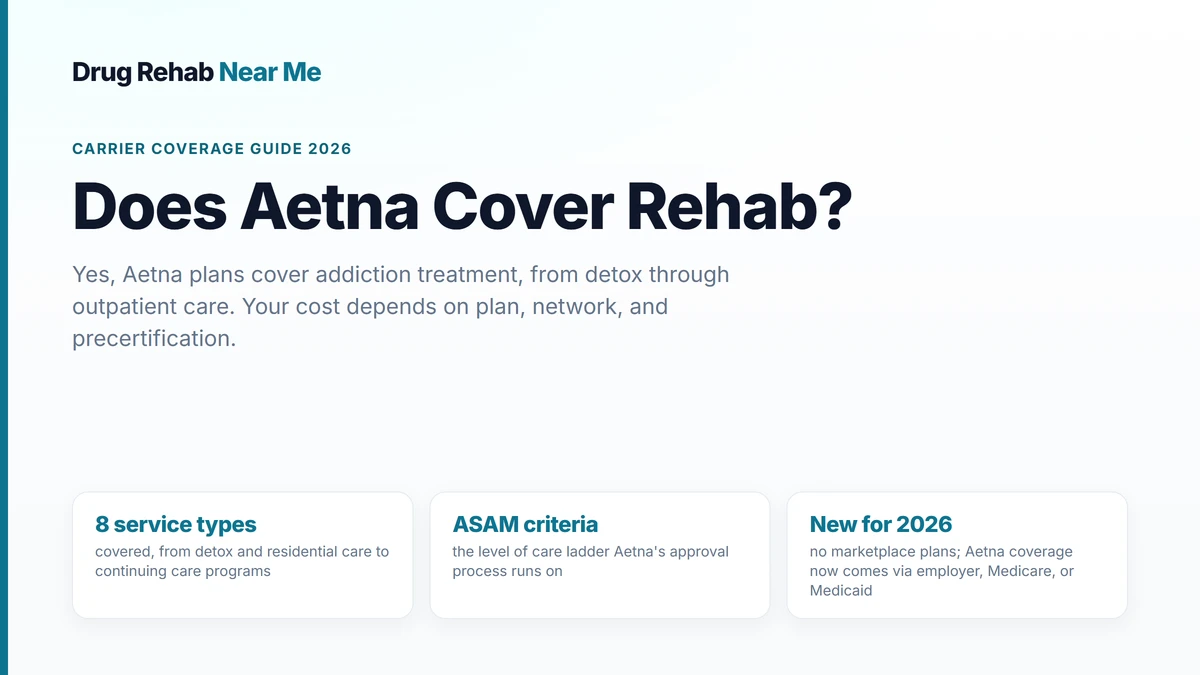 Does Aetna cover rehab: yes, plans cover addiction treatment and costs depend on plan, network, and precertification