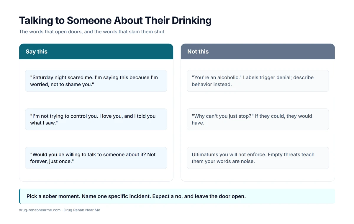 Side by side scripts showing what to say to an alcoholic loved one and the phrases that trigger denial
