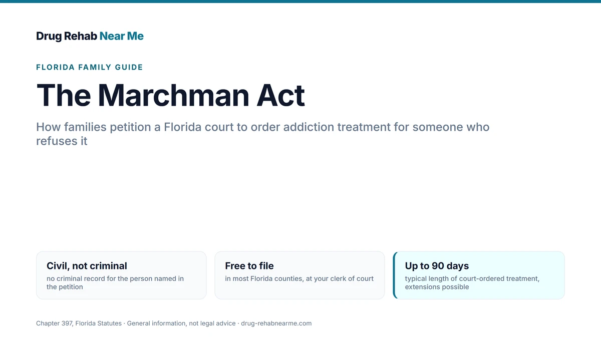 Marchman Act guide for Florida families: civil court process, free to file in most counties, treatment up to 90 days